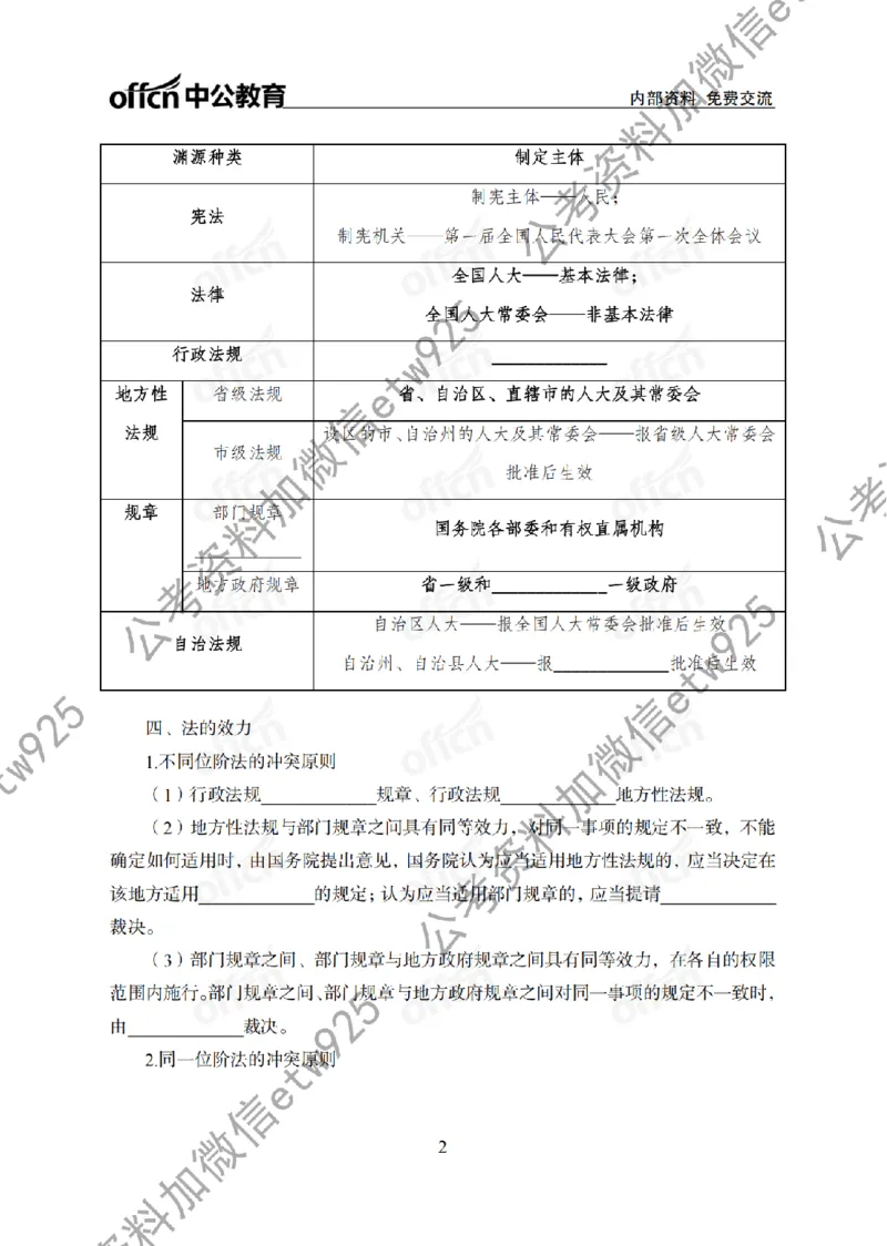 法律背诵手册_2026考公资料_（11）小黑（离职去上岸村了）_公基时政政治理论小黑合集（2024+2025）_2025小黑资料合集_政治理论2025省考小黑政治常识系统班_00PDF资料