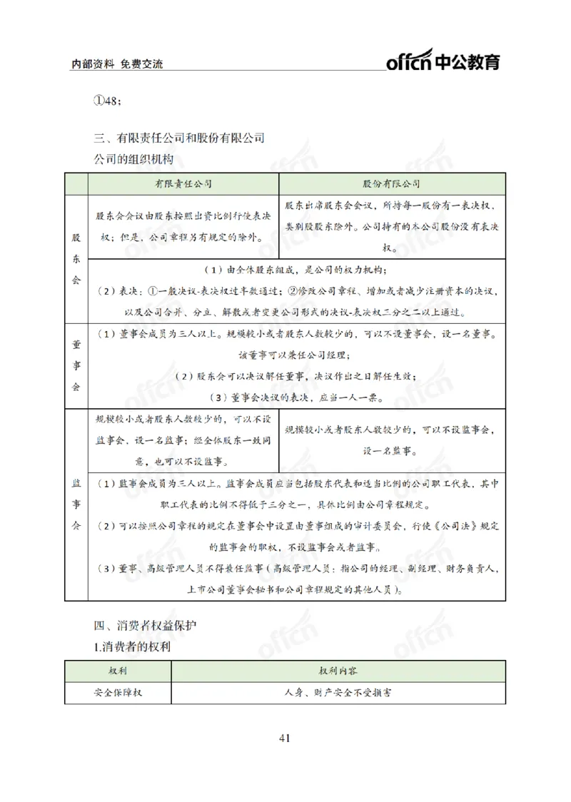 法律背诵手册_2026考公资料_（11）小黑（离职去上岸村了）_公基时政政治理论小黑合集（2024+2025）_2025小黑资料合集_政治理论2025省考小黑政治常识系统班_00PDF资料