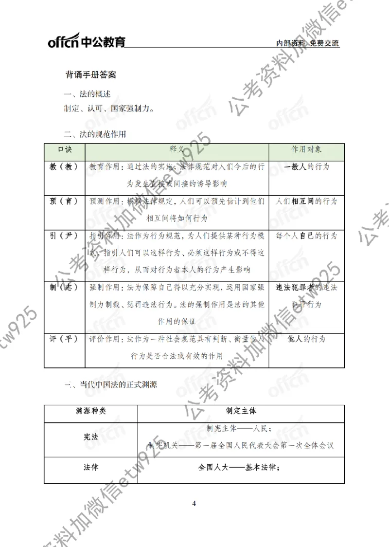 法律背诵手册_2026考公资料_（11）小黑（离职去上岸村了）_公基时政政治理论小黑合集（2024+2025）_2025小黑资料合集_政治理论2025省考小黑政治常识系统班_00PDF资料