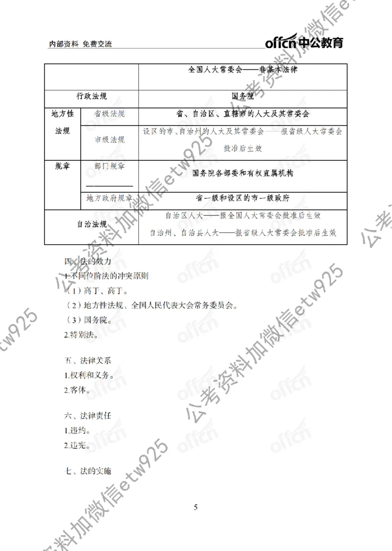 法律背诵手册_2026考公资料_（11）小黑（离职去上岸村了）_公基时政政治理论小黑合集（2024+2025）_2025小黑资料合集_政治理论2025省考小黑政治常识系统班_00PDF资料