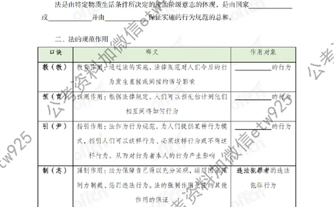 法律背诵手册_2026考公资料_（11）小黑（离职去上岸村了）_公基时政政治理论小黑合集（2024+2025）_2025小黑资料合集_政治理论2025省考小黑政治常识系统班_00PDF资料