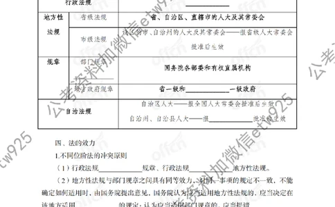 法律背诵手册_2026考公资料_（11）小黑（离职去上岸村了）_公基时政政治理论小黑合集（2024+2025）_2025小黑资料合集_政治理论2025省考小黑政治常识系统班_00PDF资料