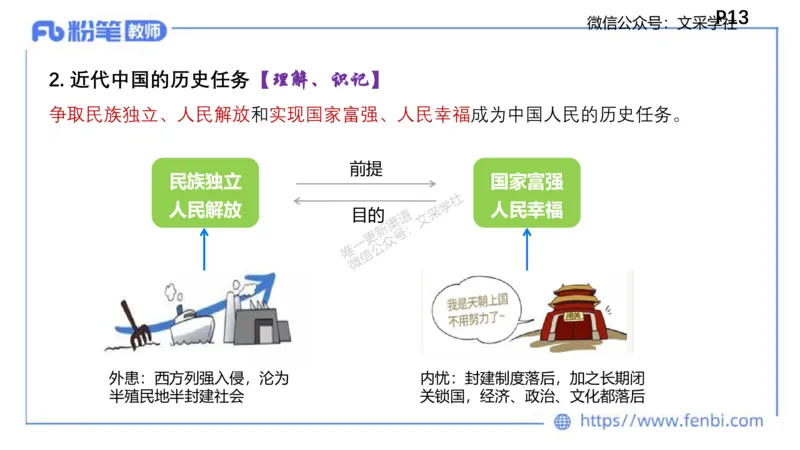 中特2-智冬_4-教培资料-26年最新资料-同步更新_初中高中教资_03科三专项（进去保存报考的学科即可）_01科目三FB网课、三色速记手册、知识点导图等推荐_初中_2025年FB学科-政治