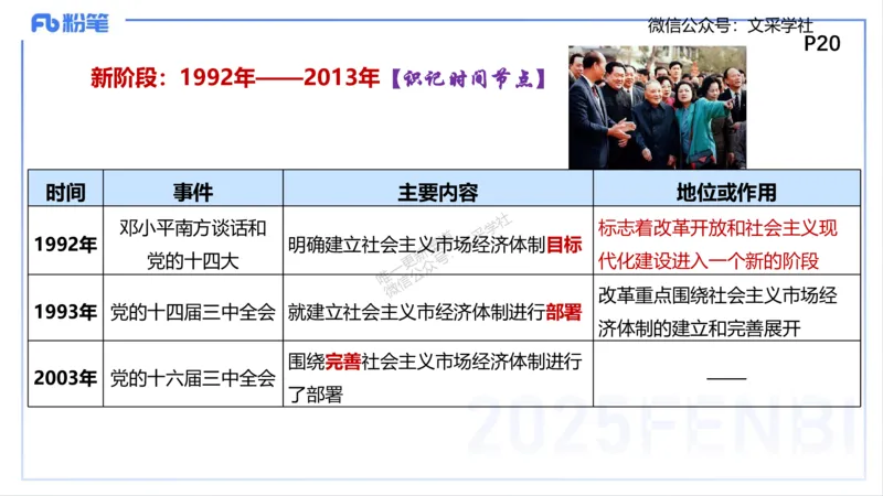 中特2-智冬_4-教培资料-26年最新资料-同步更新_初中高中教资_03科三专项（进去保存报考的学科即可）_01科目三FB网课、三色速记手册、知识点导图等推荐_初中_2025年FB学科-政治