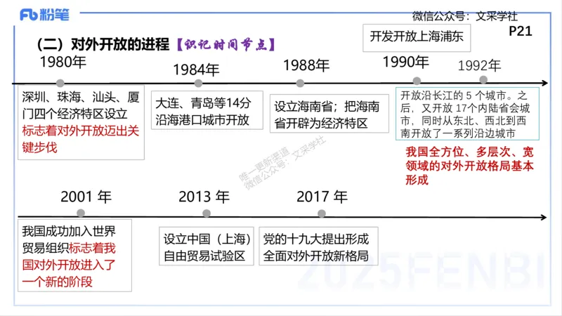 中特2-智冬_4-教培资料-26年最新资料-同步更新_初中高中教资_03科三专项（进去保存报考的学科即可）_01科目三FB网课、三色速记手册、知识点导图等推荐_初中_2025年FB学科-政治