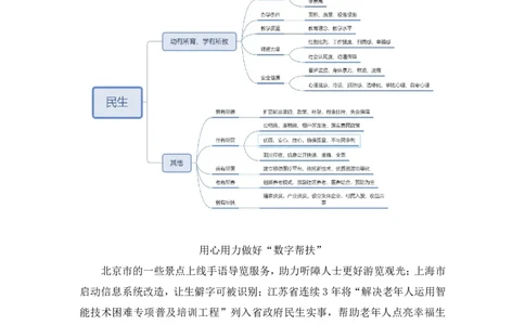 热点文章3∶民生领域_2026考公资料_（09）李梦圆_落笔成文：单淑玲、李梦圆_议论文写作