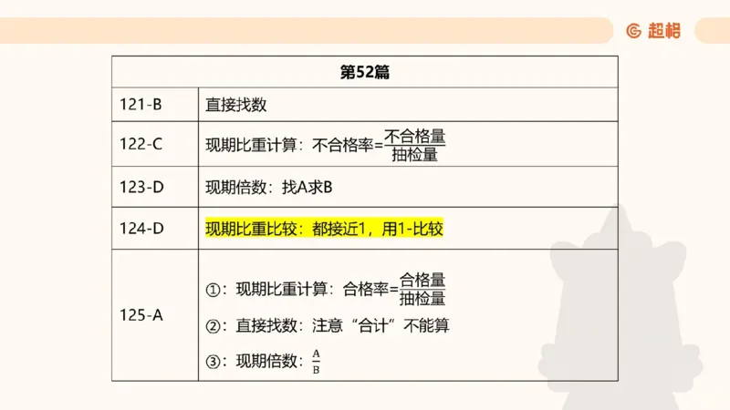 2025高照超大杯第九节笔记_2026考公资料_（06）高照_高照资料笔记合集_高照丨25资料分析超大杯听课笔记