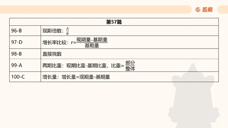 2025高照超大杯第九节笔记_2026考公资料_（06）高照_高照资料笔记合集_高照丨25资料分析超大杯听课笔记