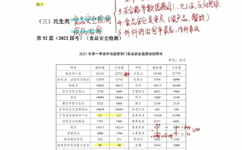 2025高照超大杯第九节笔记_2026考公资料_（06）高照_高照资料笔记合集_高照丨25资料分析超大杯听课笔记