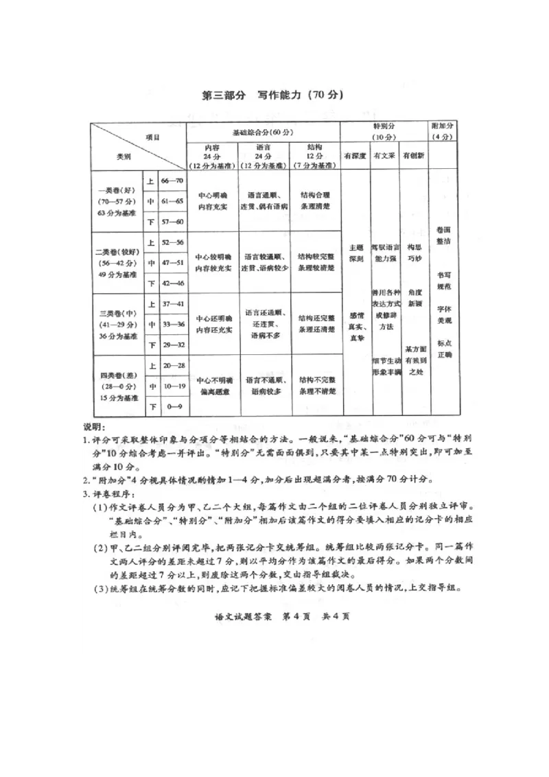 2014年福建省漳州市中考语文真题及答案_中考真题_1.语文中考真题2015-2024年_地区卷_福建省_福建中考语文08-22