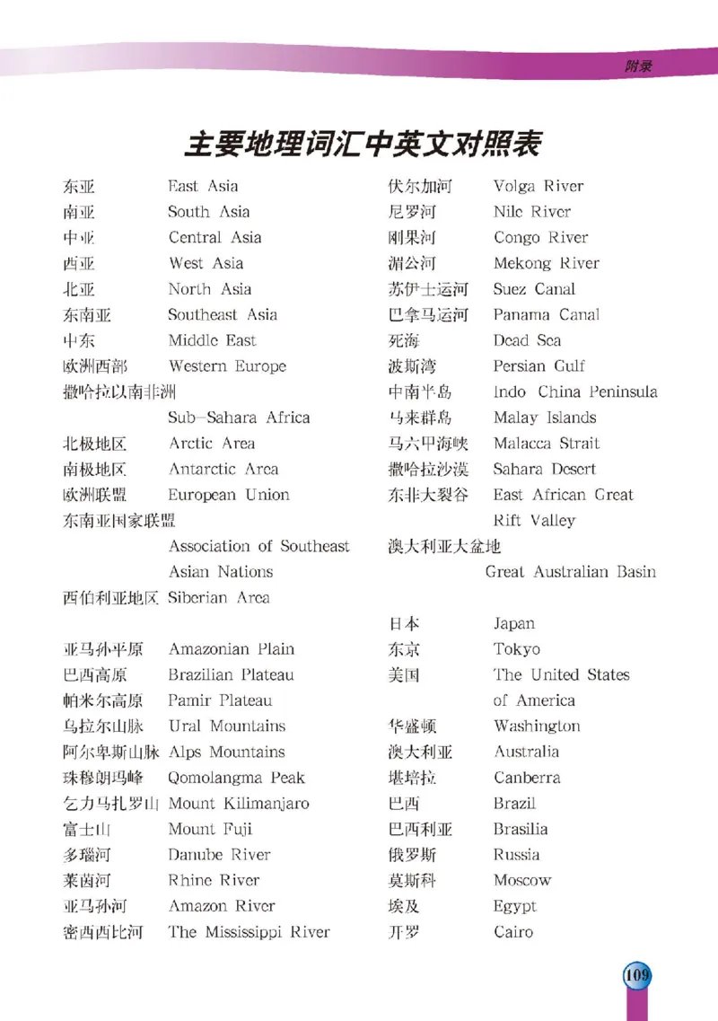 中图版8年级地理下册高清教材主编：王民_4-教培资料-26年最新资料-同步更新_初中高中教资_03科三专项（进去保存报考的学科即可）_102025初中科目（全）电子教材