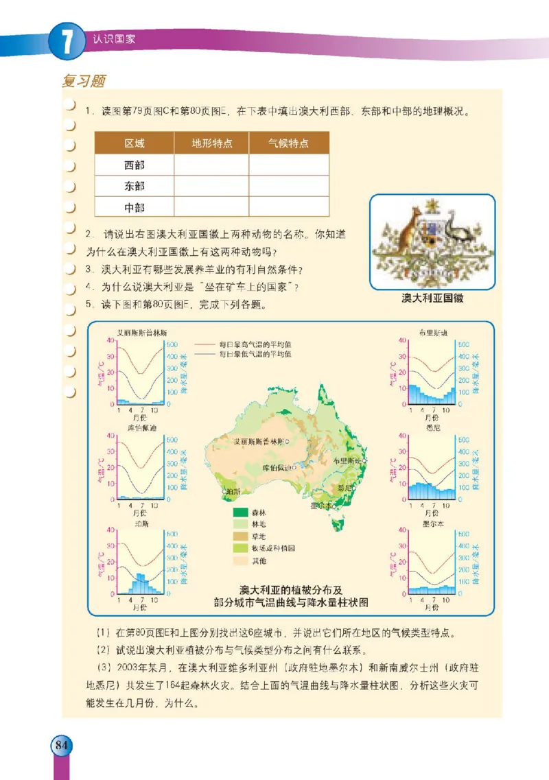 中图版8年级地理下册高清教材主编：王民_4-教培资料-26年最新资料-同步更新_初中高中教资_03科三专项（进去保存报考的学科即可）_102025初中科目（全）电子教材