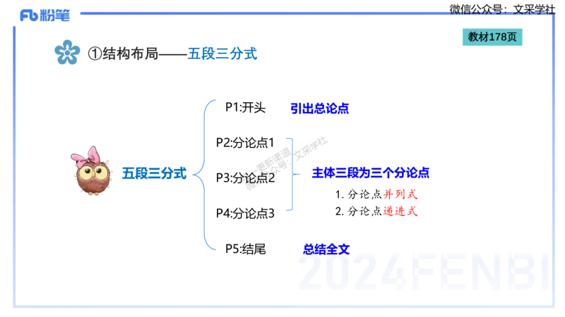 25上小学科目一写作突破-写作训练2&mdash;&mdash;艺楠_4-教培资料-26年最新资料-同步更新_小学教资_022025上FB小学系统班_0125上-综合素质_3.写作突破_讲义