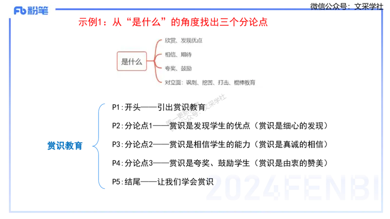 25上小学科目一写作突破-写作训练2&mdash;&mdash;艺楠_4-教培资料-26年最新资料-同步更新_小学教资_022025上FB小学系统班_0125上-综合素质_3.写作突破_讲义