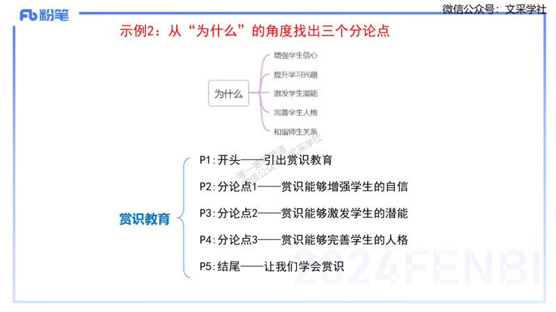 25上小学科目一写作突破-写作训练2&mdash;&mdash;艺楠_4-教培资料-26年最新资料-同步更新_小学教资_022025上FB小学系统班_0125上-综合素质_3.写作突破_讲义