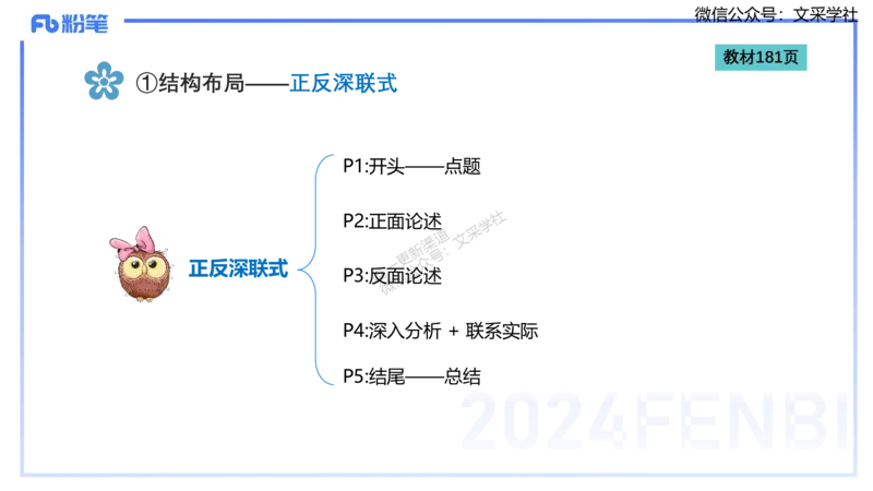 25上小学科目一写作突破-写作训练2&mdash;&mdash;艺楠_4-教培资料-26年最新资料-同步更新_小学教资_022025上FB小学系统班_0125上-综合素质_3.写作突破_讲义