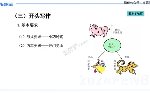 25上小学科目一写作突破-写作训练2&mdash;&mdash;艺楠_4-教培资料-26年最新资料-同步更新_小学教资_022025上FB小学系统班_0125上-综合素质_3.写作突破_讲义