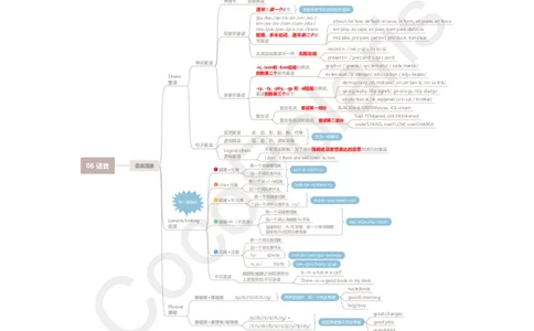 30集语音_4-教培资料-26年最新资料-同步更新_科一科二电子资料合集中小幼（笔记真题知识点汇总等）文件多，按需保存_各机构笔记合集（中小幼）推荐_02coco合集