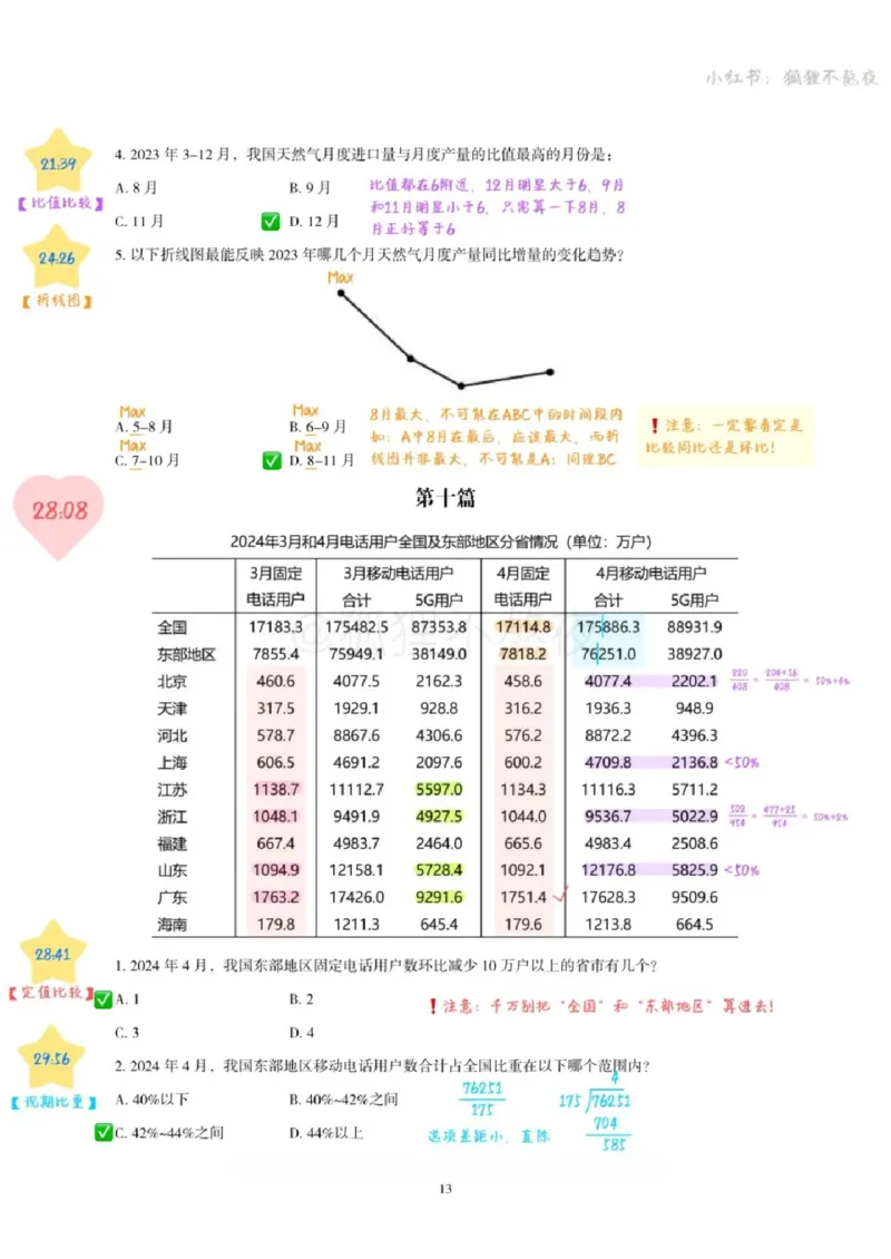 2025高照省考超大杯第2讲笔记_2026考公资料_（06）高照_高照资料笔记合集_高照丨25省考资料分析五合一笔记_版本二