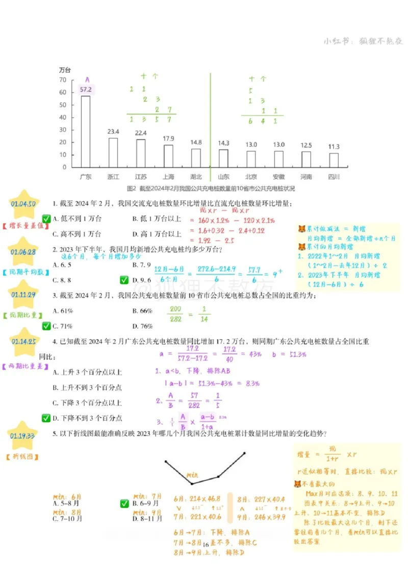 2025高照省考超大杯第2讲笔记_2026考公资料_（06）高照_高照资料笔记合集_高照丨25省考资料分析五合一笔记_版本二
