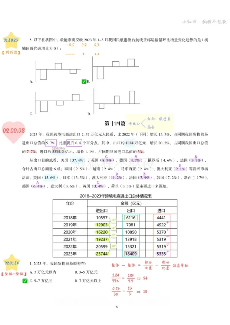 2025高照省考超大杯第2讲笔记_2026考公资料_（06）高照_高照资料笔记合集_高照丨25省考资料分析五合一笔记_版本二