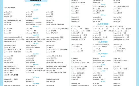2026《中考真题分类与新考法》英语核心知识记背卡_2026万唯系列预习复习_2026版初中《万唯》中考真题分类与新考法（语数外物历道生）