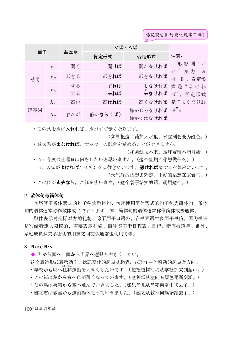 人教版9年级日语全一册高清教材_4-教培资料-26年最新资料-同步更新_初中高中教资_03科三专项（进去保存报考的学科即可）_02科三专项（笔记真题思维导图教学设计版本二）