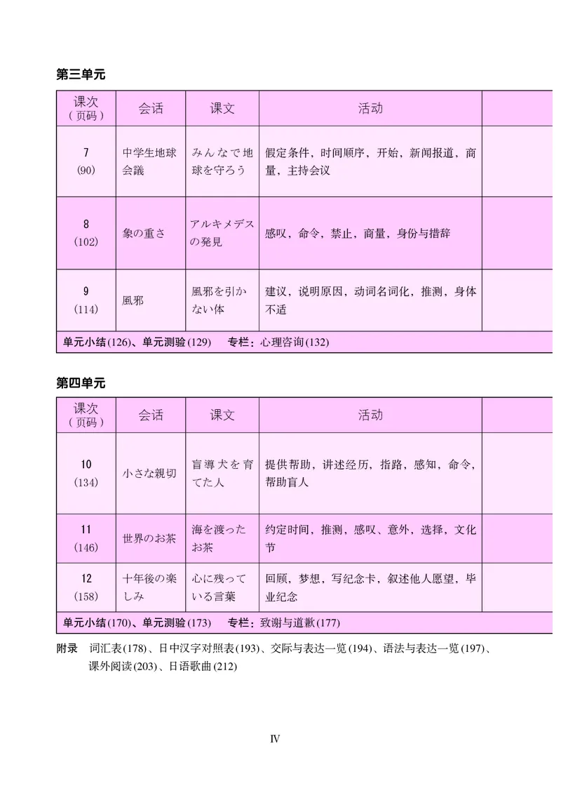 人教版9年级日语全一册高清教材_4-教培资料-26年最新资料-同步更新_初中高中教资_03科三专项（进去保存报考的学科即可）_02科三专项（笔记真题思维导图教学设计版本二）
