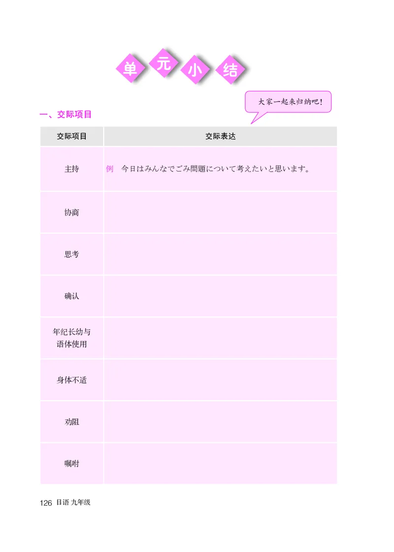 人教版9年级日语全一册高清教材_4-教培资料-26年最新资料-同步更新_初中高中教资_03科三专项（进去保存报考的学科即可）_02科三专项（笔记真题思维导图教学设计版本二）