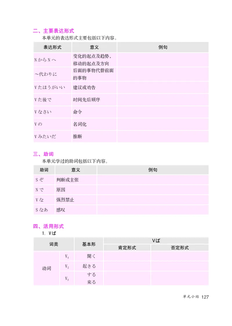 人教版9年级日语全一册高清教材_4-教培资料-26年最新资料-同步更新_初中高中教资_03科三专项（进去保存报考的学科即可）_02科三专项（笔记真题思维导图教学设计版本二）