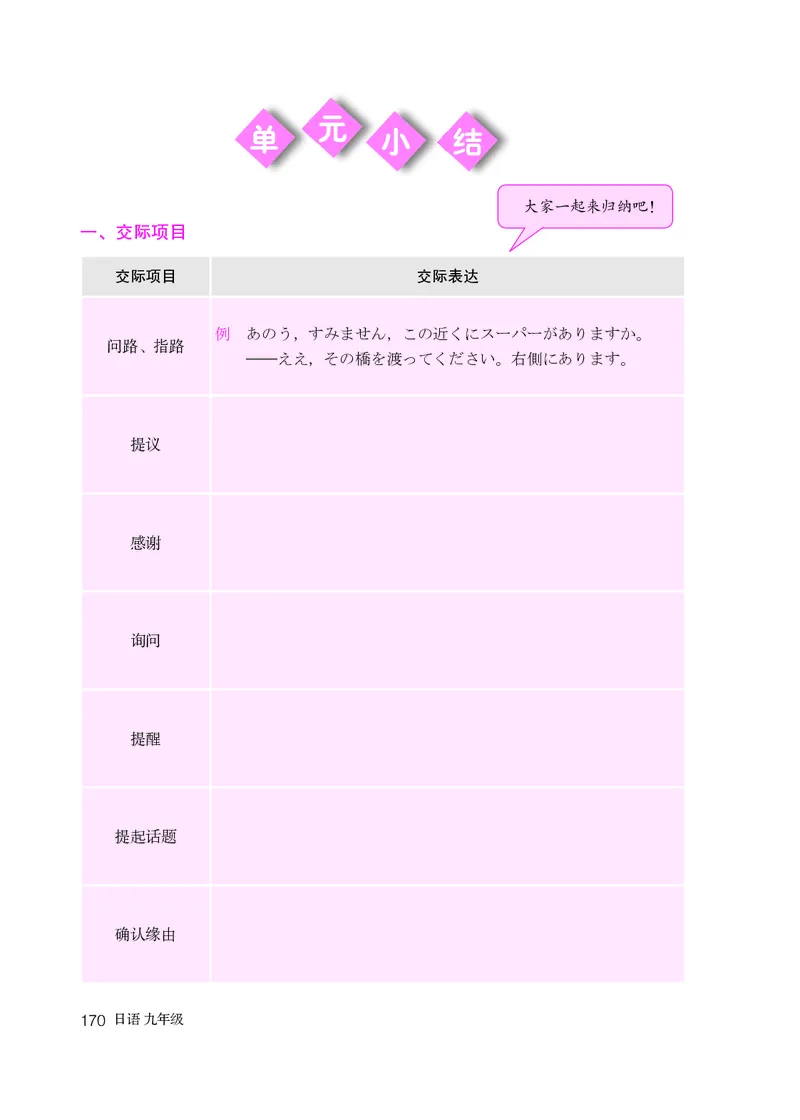 人教版9年级日语全一册高清教材_4-教培资料-26年最新资料-同步更新_初中高中教资_03科三专项（进去保存报考的学科即可）_02科三专项（笔记真题思维导图教学设计版本二）