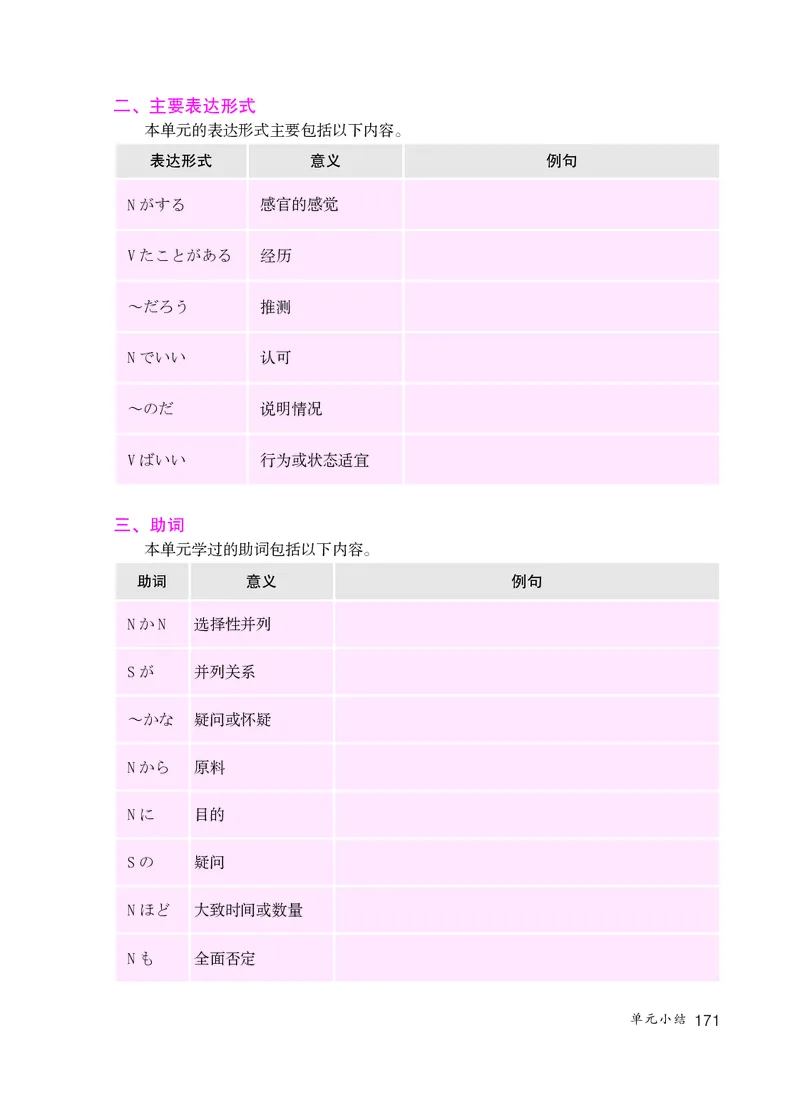 人教版9年级日语全一册高清教材_4-教培资料-26年最新资料-同步更新_初中高中教资_03科三专项（进去保存报考的学科即可）_02科三专项（笔记真题思维导图教学设计版本二）