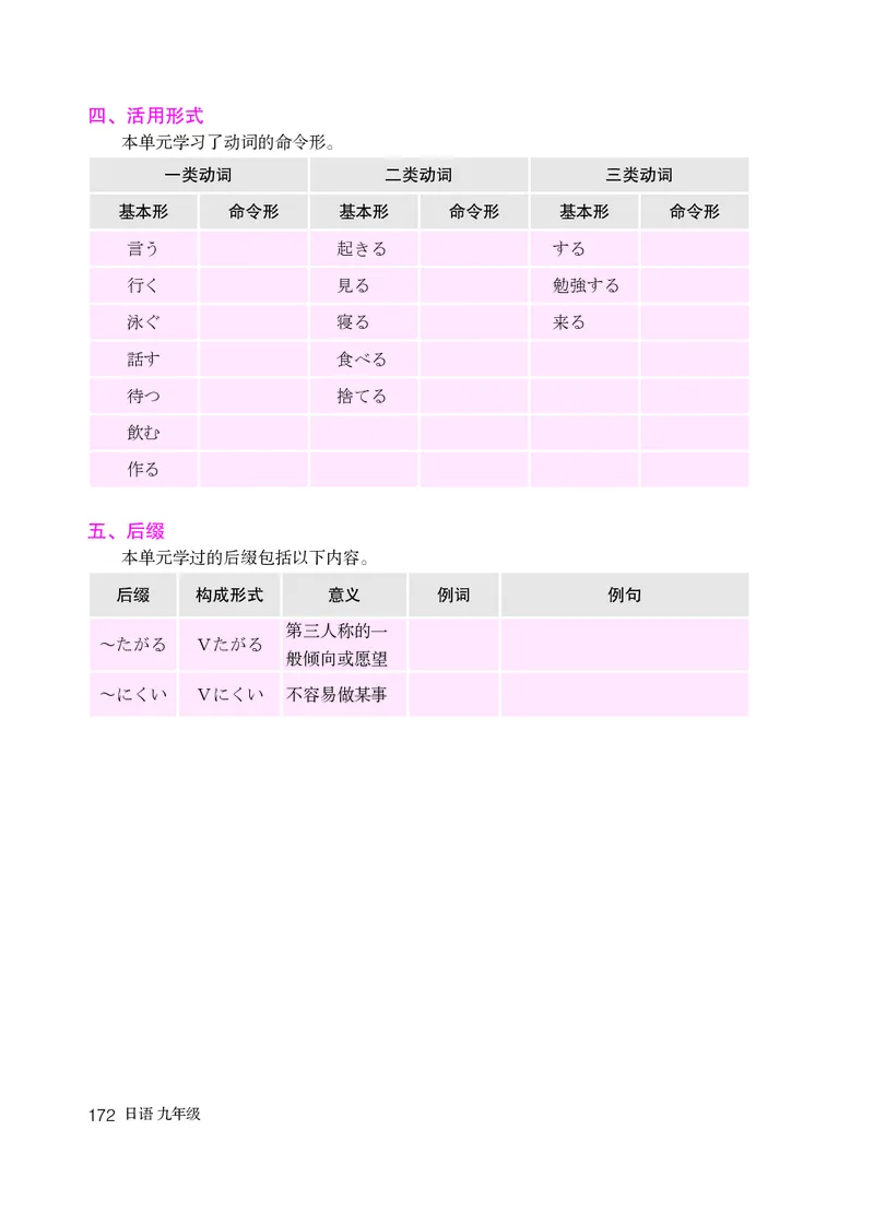 人教版9年级日语全一册高清教材_4-教培资料-26年最新资料-同步更新_初中高中教资_03科三专项（进去保存报考的学科即可）_02科三专项（笔记真题思维导图教学设计版本二）