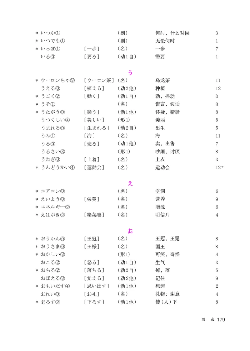 人教版9年级日语全一册高清教材_4-教培资料-26年最新资料-同步更新_初中高中教资_03科三专项（进去保存报考的学科即可）_02科三专项（笔记真题思维导图教学设计版本二）
