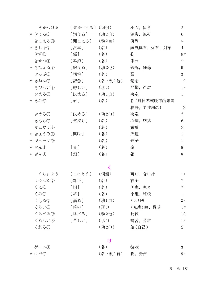 人教版9年级日语全一册高清教材_4-教培资料-26年最新资料-同步更新_初中高中教资_03科三专项（进去保存报考的学科即可）_02科三专项（笔记真题思维导图教学设计版本二）