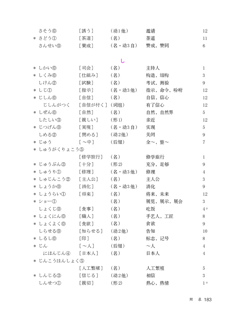 人教版9年级日语全一册高清教材_4-教培资料-26年最新资料-同步更新_初中高中教资_03科三专项（进去保存报考的学科即可）_02科三专项（笔记真题思维导图教学设计版本二）