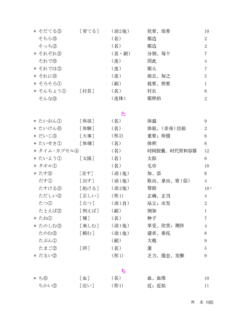 人教版9年级日语全一册高清教材_4-教培资料-26年最新资料-同步更新_初中高中教资_03科三专项（进去保存报考的学科即可）_02科三专项（笔记真题思维导图教学设计版本二）