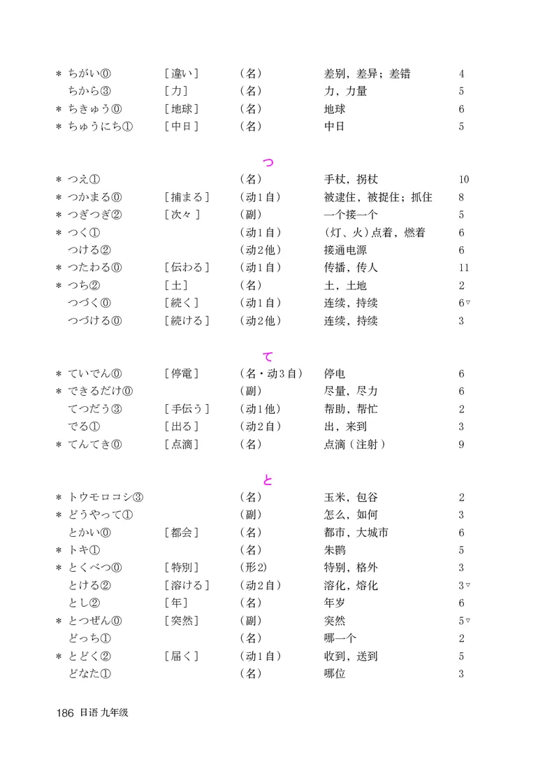 人教版9年级日语全一册高清教材_4-教培资料-26年最新资料-同步更新_初中高中教资_03科三专项（进去保存报考的学科即可）_02科三专项（笔记真题思维导图教学设计版本二）