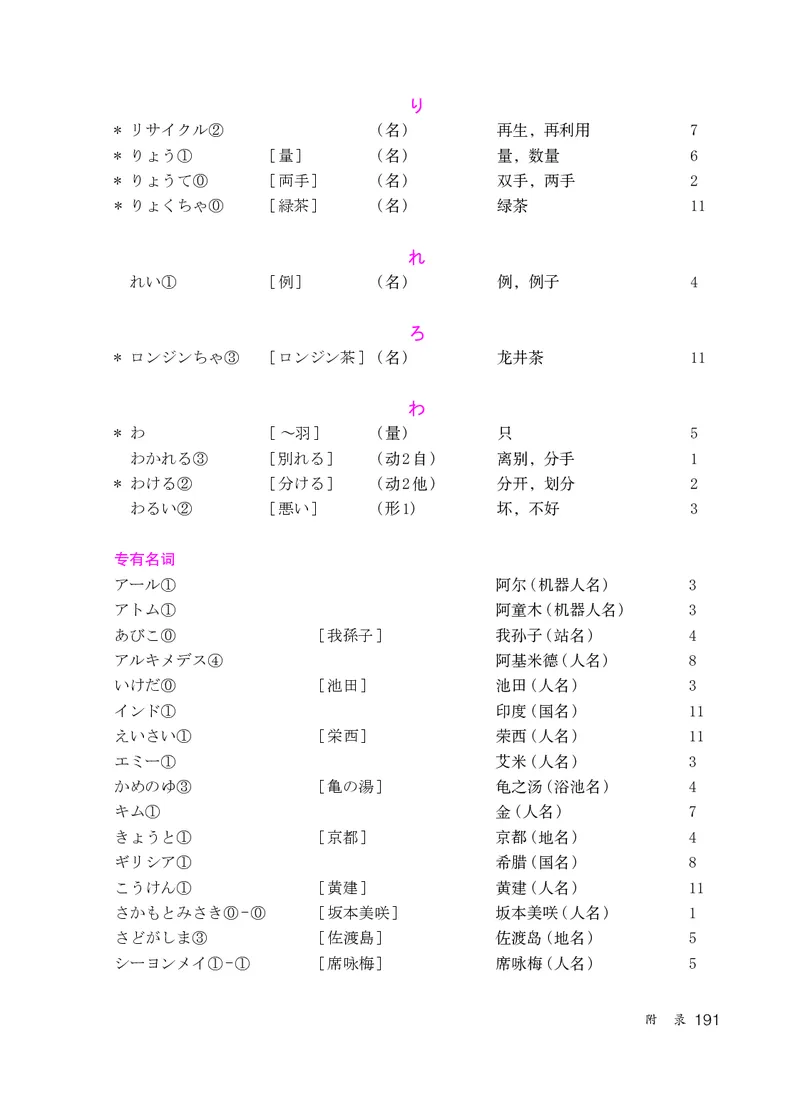 人教版9年级日语全一册高清教材_4-教培资料-26年最新资料-同步更新_初中高中教资_03科三专项（进去保存报考的学科即可）_02科三专项（笔记真题思维导图教学设计版本二）