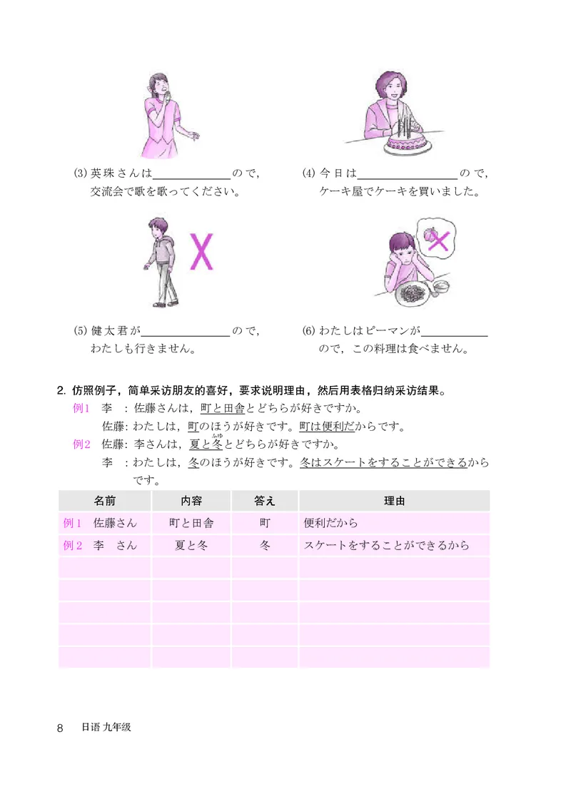 人教版9年级日语全一册高清教材_4-教培资料-26年最新资料-同步更新_初中高中教资_03科三专项（进去保存报考的学科即可）_02科三专项（笔记真题思维导图教学设计版本二）
