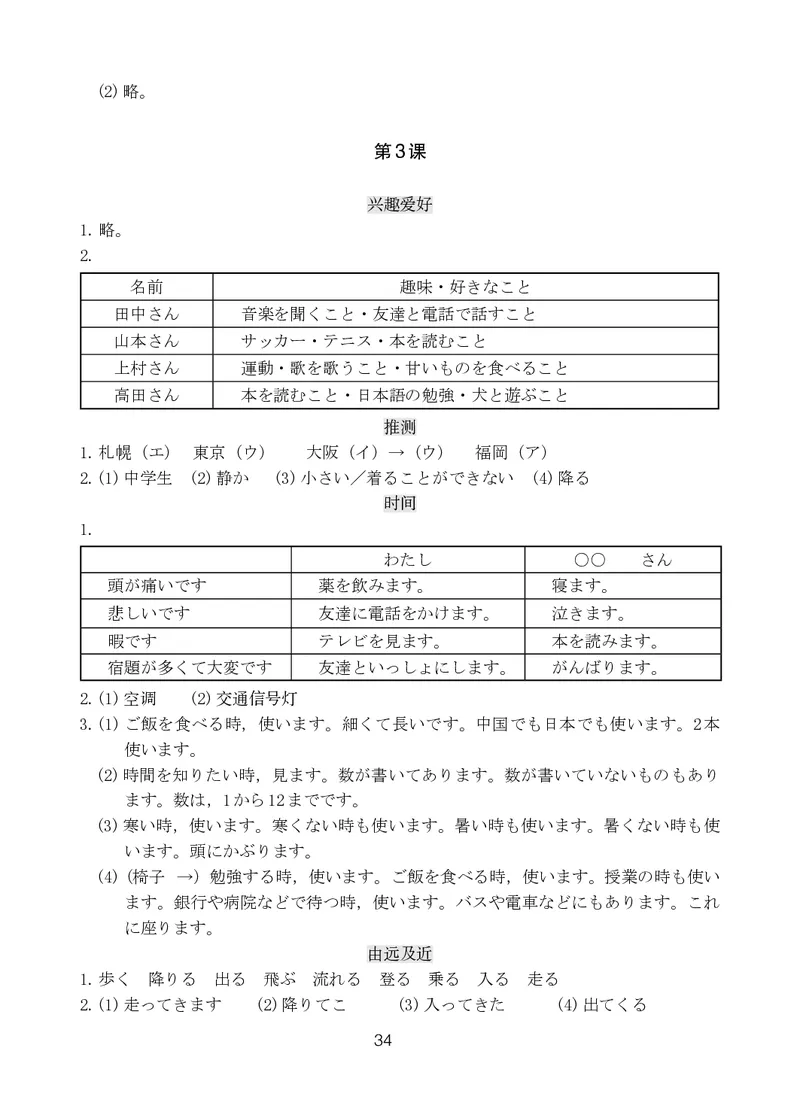 人教版9年级日语全一册高清教材_4-教培资料-26年最新资料-同步更新_初中高中教资_03科三专项（进去保存报考的学科即可）_02科三专项（笔记真题思维导图教学设计版本二）