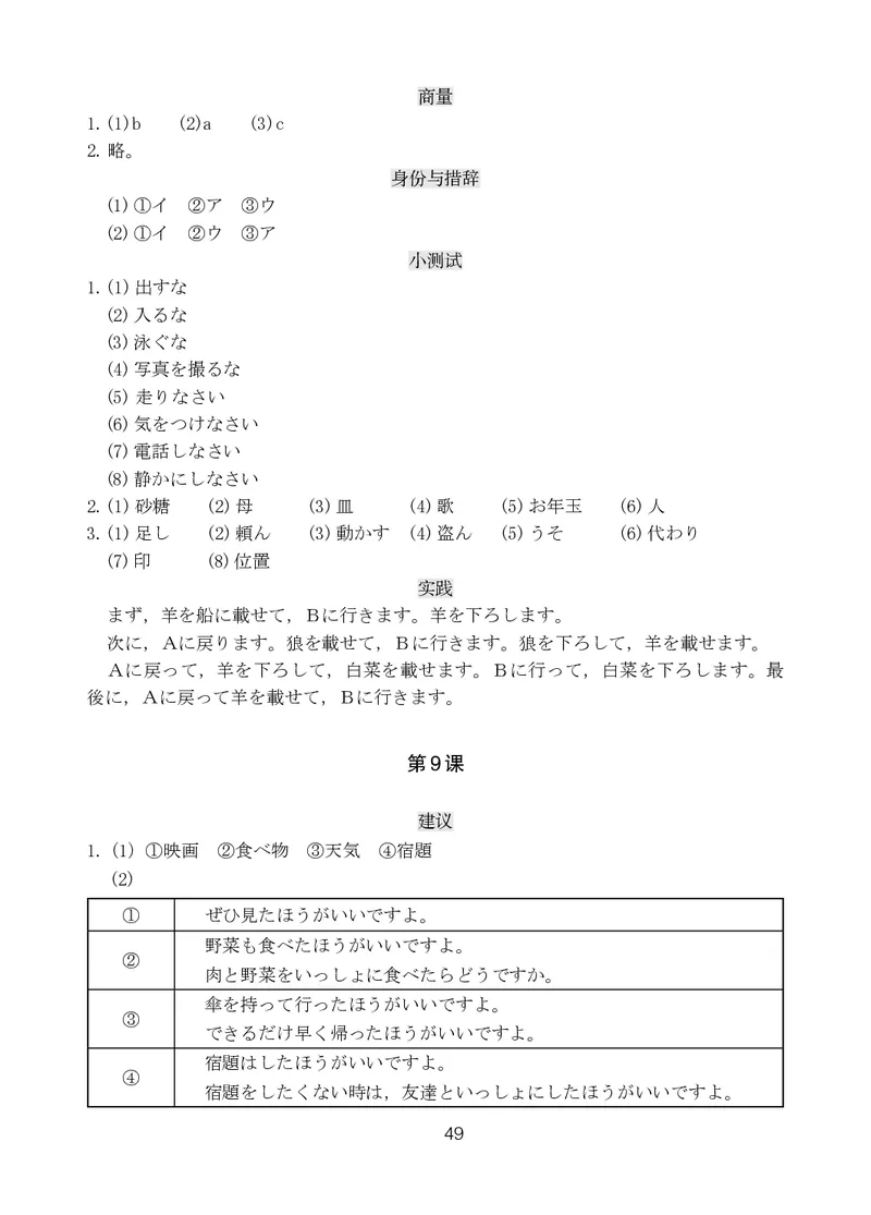 人教版9年级日语全一册高清教材_4-教培资料-26年最新资料-同步更新_初中高中教资_03科三专项（进去保存报考的学科即可）_02科三专项（笔记真题思维导图教学设计版本二）