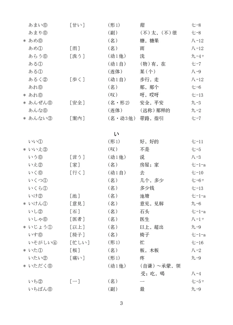 人教版9年级日语全一册高清教材_4-教培资料-26年最新资料-同步更新_初中高中教资_03科三专项（进去保存报考的学科即可）_02科三专项（笔记真题思维导图教学设计版本二）