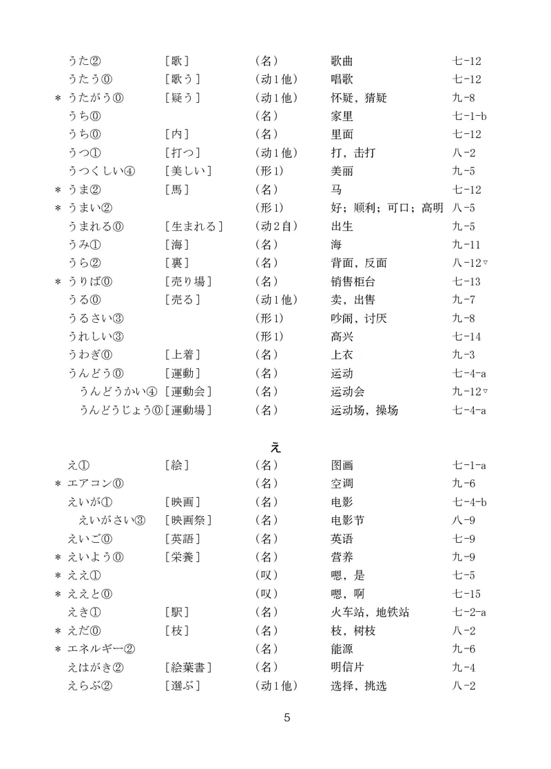 人教版9年级日语全一册高清教材_4-教培资料-26年最新资料-同步更新_初中高中教资_03科三专项（进去保存报考的学科即可）_02科三专项（笔记真题思维导图教学设计版本二）