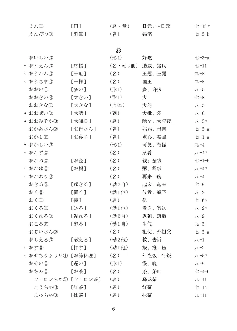 人教版9年级日语全一册高清教材_4-教培资料-26年最新资料-同步更新_初中高中教资_03科三专项（进去保存报考的学科即可）_02科三专项（笔记真题思维导图教学设计版本二）