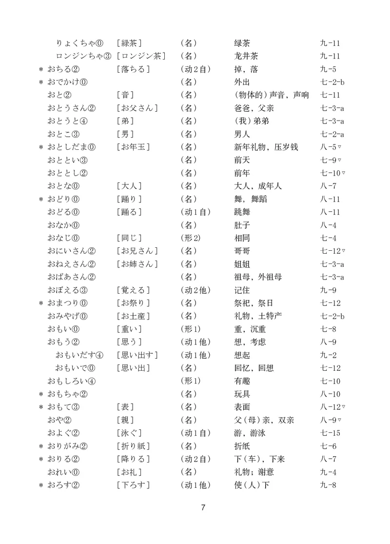人教版9年级日语全一册高清教材_4-教培资料-26年最新资料-同步更新_初中高中教资_03科三专项（进去保存报考的学科即可）_02科三专项（笔记真题思维导图教学设计版本二）