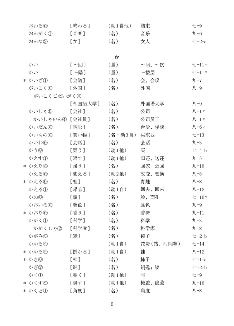 人教版9年级日语全一册高清教材_4-教培资料-26年最新资料-同步更新_初中高中教资_03科三专项（进去保存报考的学科即可）_02科三专项（笔记真题思维导图教学设计版本二）