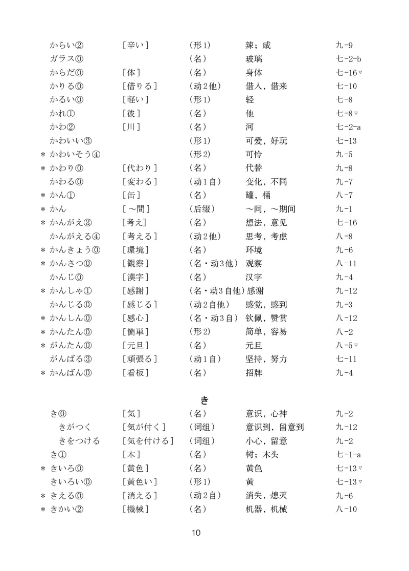 人教版9年级日语全一册高清教材_4-教培资料-26年最新资料-同步更新_初中高中教资_03科三专项（进去保存报考的学科即可）_02科三专项（笔记真题思维导图教学设计版本二）