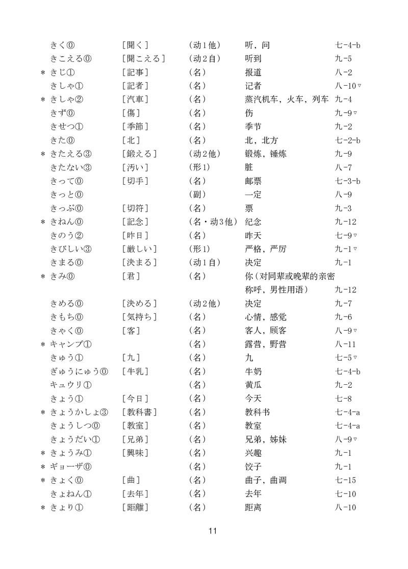 人教版9年级日语全一册高清教材_4-教培资料-26年最新资料-同步更新_初中高中教资_03科三专项（进去保存报考的学科即可）_02科三专项（笔记真题思维导图教学设计版本二）