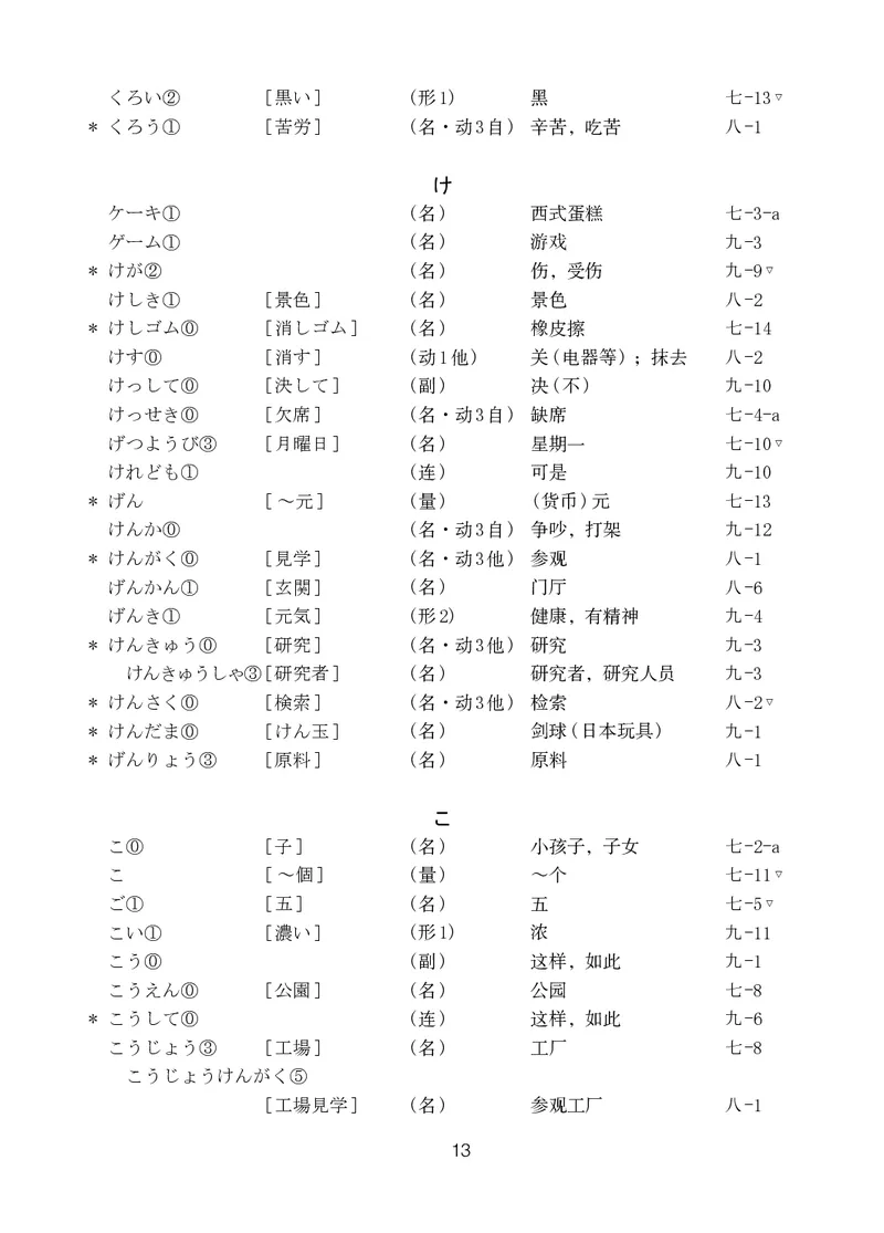 人教版9年级日语全一册高清教材_4-教培资料-26年最新资料-同步更新_初中高中教资_03科三专项（进去保存报考的学科即可）_02科三专项（笔记真题思维导图教学设计版本二）
